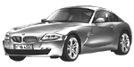 BMW E86 U0282 Fault Code